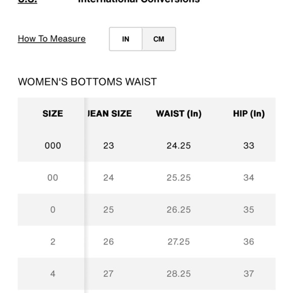 Levi's REVOLVE Altered Straight Leg Black Jeans Distressed Size 27 - Picture 3 of 14